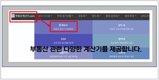 중개보수 협의와 확인·설명서 기재 확인