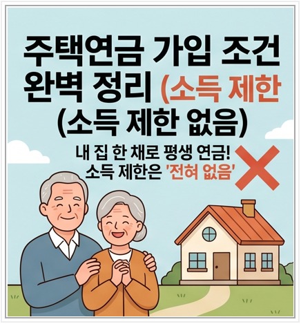 연령과 주택 공시가격 기준을 따져보는 모습