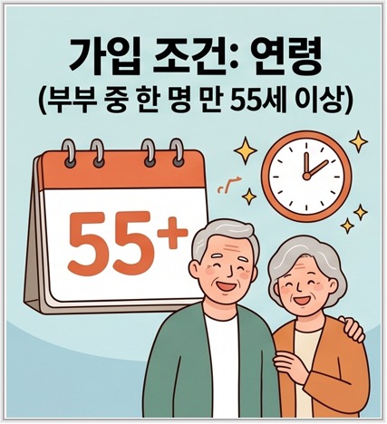 노후 현금 흐름 점검